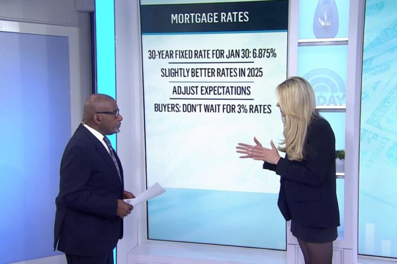 what-to-expect-from-the-real-estate-market-in-2025-2, 3639820,